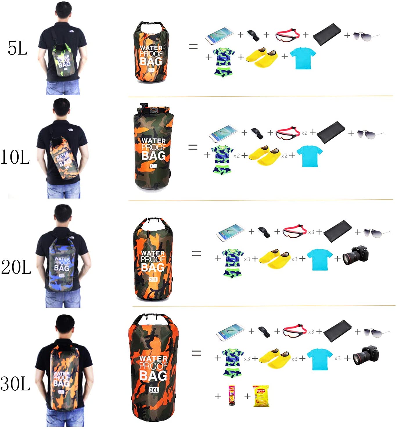 Camouflage Waterproof Backpack Portable Dry Bag for Water Sports - PUPU