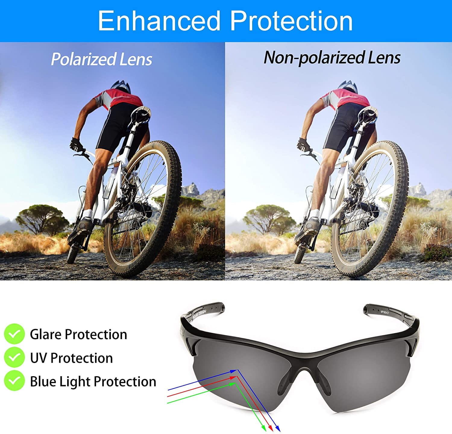 Dervin UV Protected Polarized Sports Sunglasses for Men Driving Cycling Fishing Cricket Sunglasses
