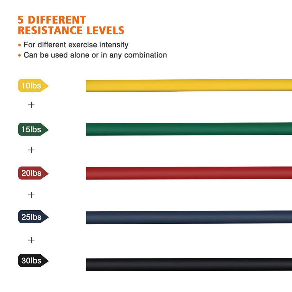 Latex Tube Resistance Bands Exercises Yoga Fitness Training Gear - PUPU